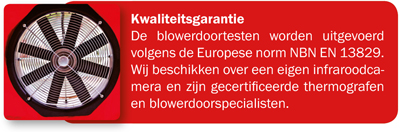 kwaliteitsgarantie blowerdoor
